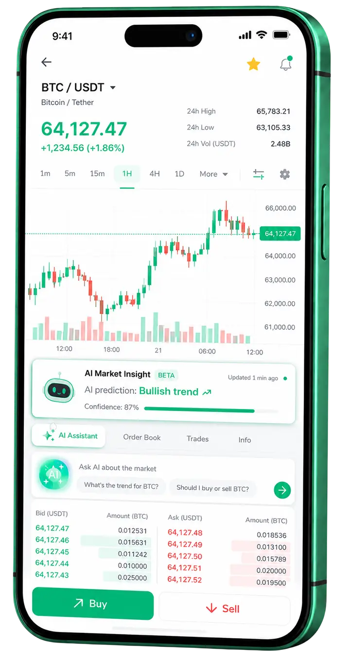 Painel móvel de trading Altarioveyron